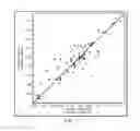 Fig. 08 - Compositions for Cellular Restoration and Methods of Making and Using Same