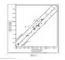 Fig. 09 - Compositions for Cellular Restoration and Methods of Making and Using Same