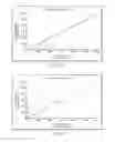 Fig. 11 - Compositions for Cellular Restoration and Methods of Making and Using Same