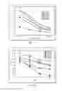 Fig. 15 - Compositions for Cellular Restoration and Methods of Making and Using Same