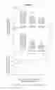 Fig. 04 - Methods and pomegranate extract composition for treating diabetes related atherosclerotic complications in humans