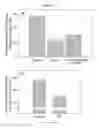 Fig. 06 - Methods and pomegranate extract composition for treating diabetes related atherosclerotic complications in humans