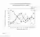 Fig. 12 - PHARMACEUTICAL COMPOSITION FOR TREATING HYPERPROLIFERATIVE DISEASES
