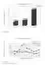 Fig. 16 - PHARMACEUTICAL COMPOSITION FOR TREATING HYPERPROLIFERATIVE DISEASES