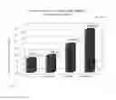 Fig. 20 - PHARMACEUTICAL COMPOSITION FOR TREATING HYPERPROLIFERATIVE DISEASES