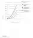 Fig. 26 - PHARMACEUTICAL COMPOSITION FOR TREATING HYPERPROLIFERATIVE DISEASES
