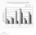 Fig. 31 - PHARMACEUTICAL COMPOSITION FOR TREATING HYPERPROLIFERATIVE DISEASES