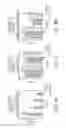 Fig. 05 - Peptide-based collagen modulators for wound healing and tissue repair