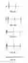 Fig. 07 - Peptide-based collagen modulators for wound healing and tissue repair