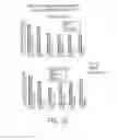 Fig. 12 - Peptide-based collagen modulators for wound healing and tissue repair