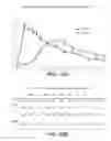 Fig. 15 - INSULIN-PRAMLINTIDE COMPOSITIONS AND METHODS FOR MAKING AND USING THEM