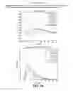 Fig. 26 - INSULIN-PRAMLINTIDE COMPOSITIONS AND METHODS FOR MAKING AND USING THEM
