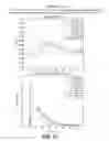 Fig. 31 - INSULIN-PRAMLINTIDE COMPOSITIONS AND METHODS FOR MAKING AND USING THEM