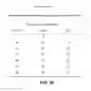 Fig. 36 - INSULIN-PRAMLINTIDE COMPOSITIONS AND METHODS FOR MAKING AND USING THEM