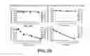 Fig. 47 - INSULIN-PRAMLINTIDE COMPOSITIONS AND METHODS FOR MAKING AND USING THEM