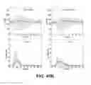 Fig. 52 - INSULIN-PRAMLINTIDE COMPOSITIONS AND METHODS FOR MAKING AND USING THEM