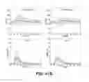 Fig. 54 - INSULIN-PRAMLINTIDE COMPOSITIONS AND METHODS FOR MAKING AND USING THEM
