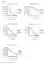 Fig. 08 - UBE2T peptides and vaccines containing the same