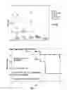 Fig. 06 - Detoxified endotoxin immunogenic compositions and uses thereof