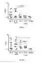 Fig. 08 - Detoxified endotoxin immunogenic compositions and uses thereof