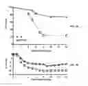 Fig. 09 - Detoxified endotoxin immunogenic compositions and uses thereof