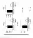 Fig. 03 - COMPOSITION AND USES THEREOF