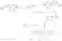 Fig. 58 - Sialic acid derivatives