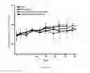 Fig. 09 - Compounds for targeted immunotherapy