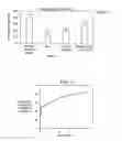 Fig. 07 - Apparatuses, methods, and compositions for the treatment and prophylaxis of chronic wounds