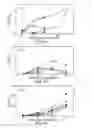 Fig. 05 - DISEASE TREATMENT VIA DEVELOPING NON-SYNGENEIC GRAFT TRANSPLANTATION