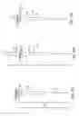 Fig. 16 - Retractable needle adapters and safety syringes
