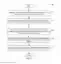 Fig. 04 - System and method for improved compliance in respiratory therapy