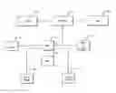 Fig. 01 - Pulse saturation oxygen delivery system and method