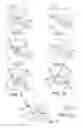 Fig. 06 - Lead delivery device and method