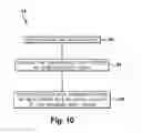 Fig. 14 - Implantable cuff and method for functional electrical stimulation and monitoring