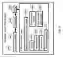 Fig. 15 - Transdermal electrical stimulation devices for modifying or inducing cognitive state