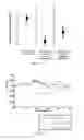 Fig. 17 - Transdermal electrical stimulation devices for modifying or inducing cognitive state