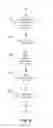 Fig. 09 - Methods and systems for employing a duty cycle in electrical stimulation of patient tissue