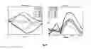 Fig. 09 - Optimising current direction and intensity of transcranial magnetic stimulation