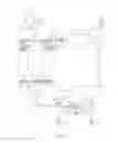 Fig. 02 - Fire suppression system