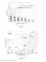 Fig. 04 - Method for mechanochemical treatment of solid wastes containing perfluorinated or polyfluorinated compounds