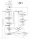 Fig. 16 - Action detection and activity classification