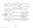 Fig. 13 - Interactive video game system comprising toys with rewritable memories