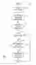Fig. 08 - METHODS, DEVICES, AND SYSTEMS FOR VIDEO GAMING