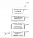 Fig. 14 - METHODS, DEVICES, AND SYSTEMS FOR VIDEO GAMING