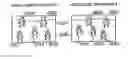 Fig. 01 - Apparatus and method for displaying player character showing special movement state in network game