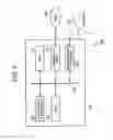 Fig. 04 - Apparatus and method for displaying player character showing special movement state in network game