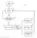 Fig. 04 - System and method of automatic entry creation for blogs, web pages or file-sharing sites based on game events