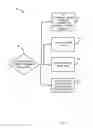 Fig. 05 - System and method of automatic entry creation for blogs, web pages or file-sharing sites based on game events