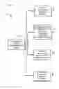 Fig. 06 - System and method of automatic entry creation for blogs, web pages or file-sharing sites based on game events